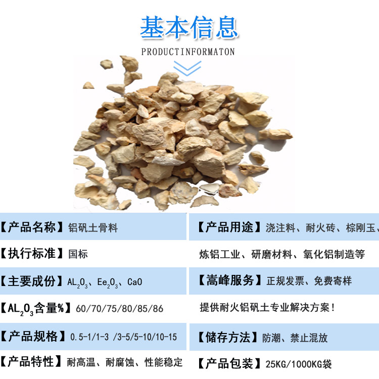 铝矾土骨料|熟料|高铝|价格|厂家图