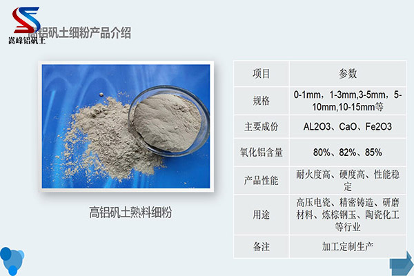 江苏台州高铝细粉