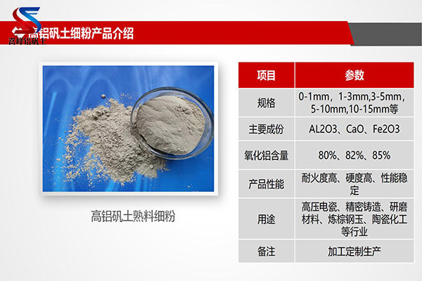 重庆合川硅酸铝耐火纤维用高铝矾土熟料