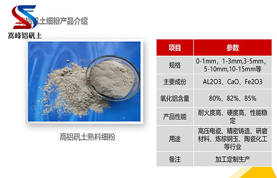 辽宁朝阳高铝细粉,铝酸钙粉,铝矾土骨料,高铝细粉,铝矾土熟料,研磨级铝矾土,矾土细粉厂家