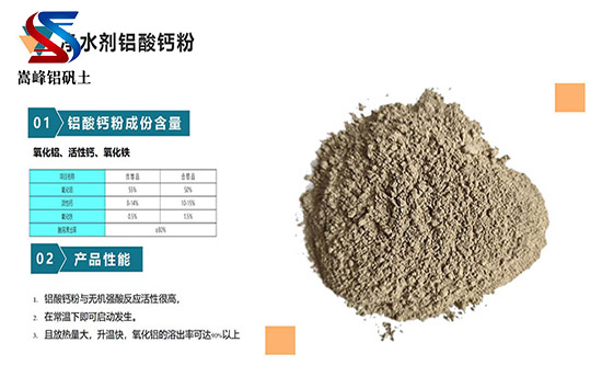 铝酸钙粉：提升水泥强度和耐久性的利器,铝酸钙粉,铝酸钙粉厂家,铝酸钙粉价格,铝矾土,铝矾土价格