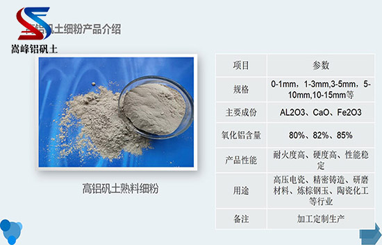 高铝土矿熟料生产工艺调整：智能化、绿色化引路