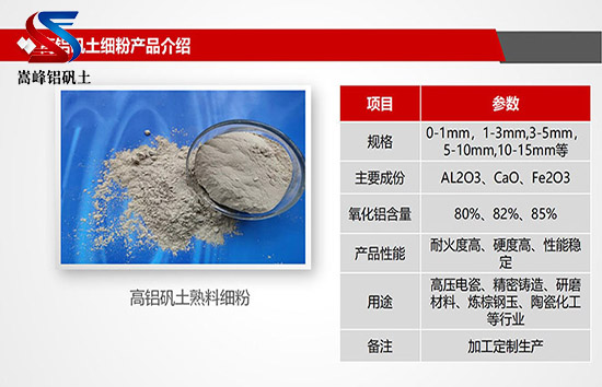 高铝矾土｜熟料｜细粉｜骨料｜用途｜铸造用铝矾土｜厂家｜优势图