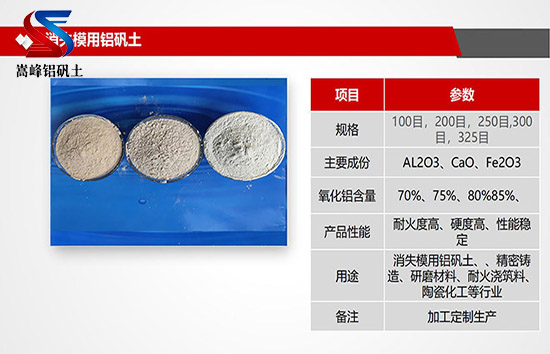 铝矾土｜熟料｜高铝｜细粉｜骨料｜铸造用铝矾土价格｜厂家｜优点图