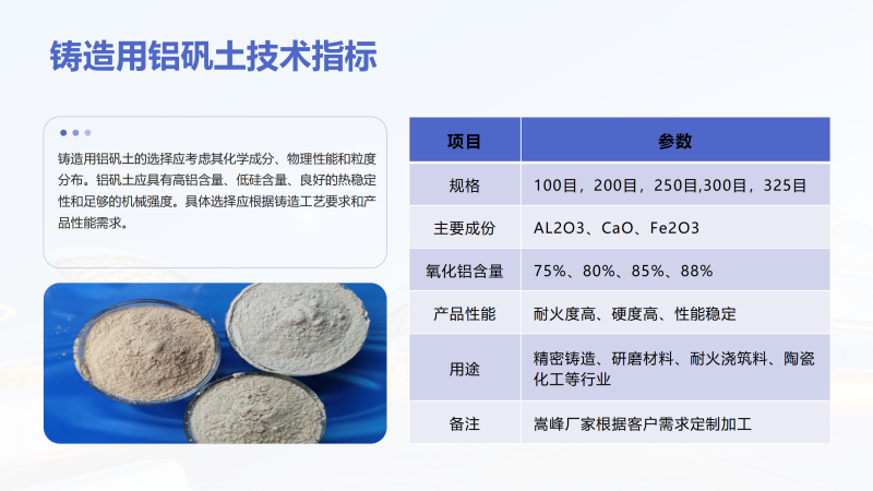 消失模铸造涂料用铝矾土|熟料|高铝细粉|骨料|浇筑料｜铸造用｜耐火铝矾土厂家技术指标图